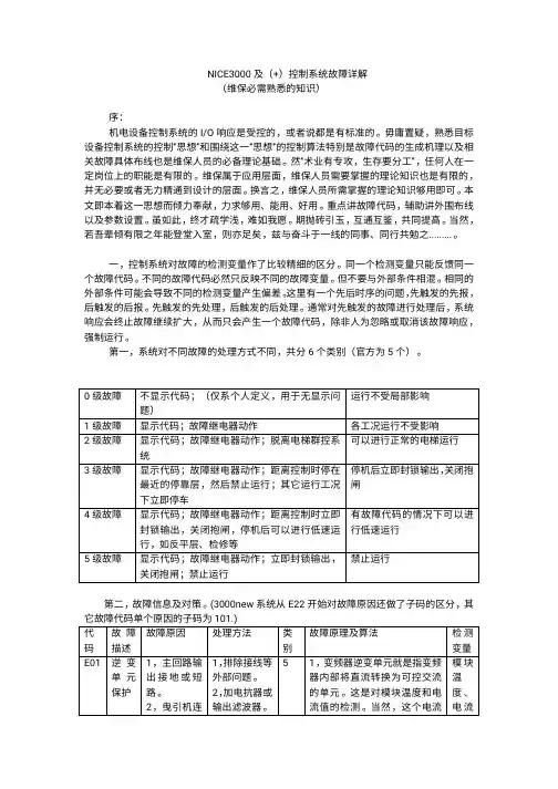NICE3000兼(new)故障分析(全面详解)