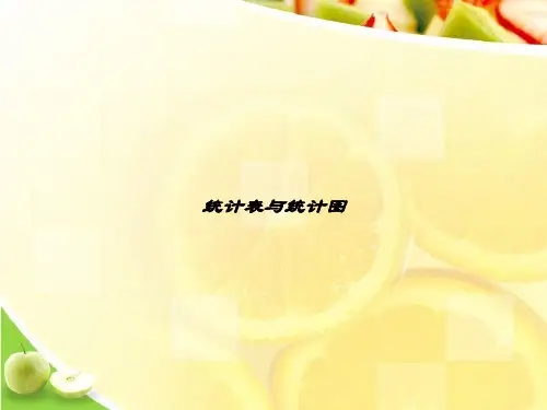 统计表与统计图ppt文档