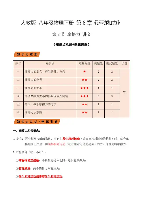 人教版八年级物理下册8.3摩擦力(讲义)学生版+教师版