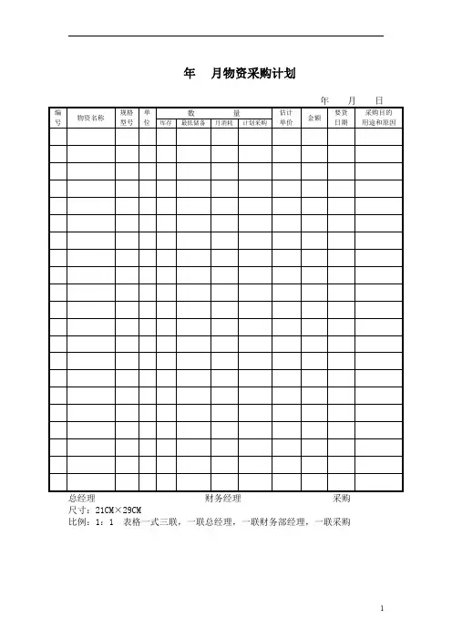 采购部相关表格21个