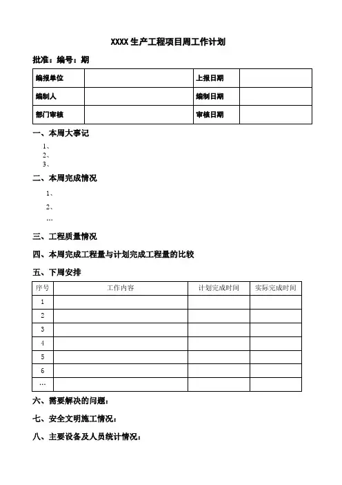 常用工程项目工作周报格式