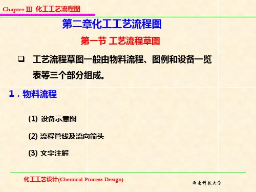 第一节 工艺流程草图
