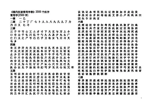 常用字表