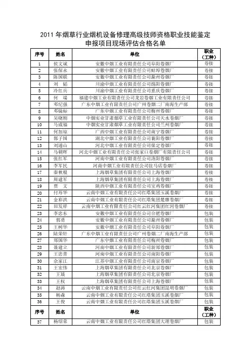 2011年烟草行业烟机设备修理高级技师资格职业技能鉴定申报