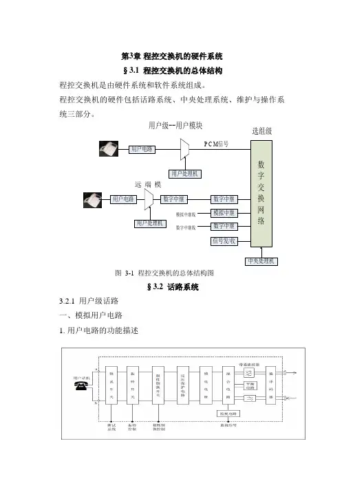 第3章 程控交换机的硬件系统