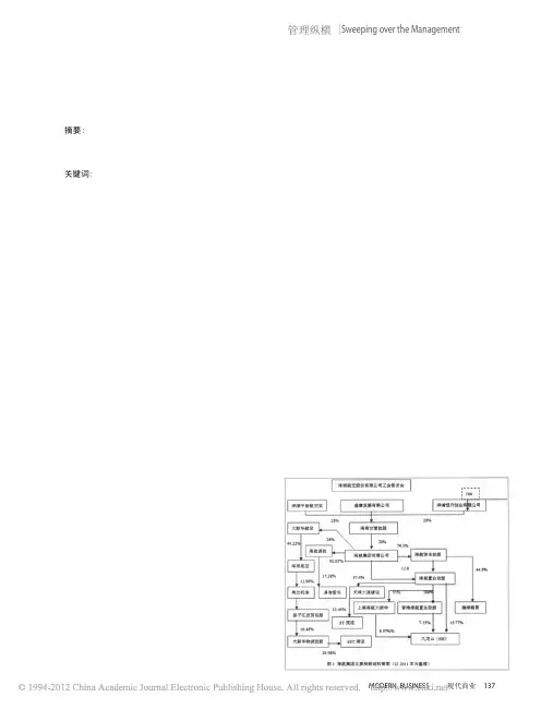 中国民营企业集团化运作动因_基于海航集团的案例研究_李俊汗