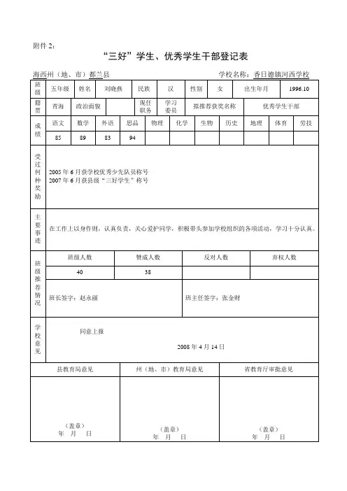 “三好”学生、优秀学生干部登记表