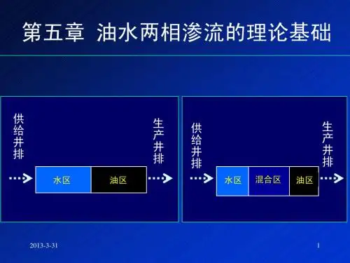 渗流力学_第五章