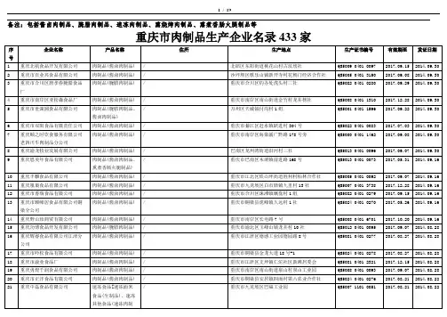 肉制品生产企业名录(重庆市)433家