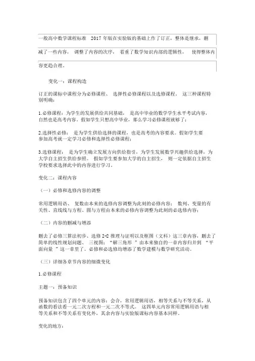 (完整版)数学名师整理普通高中数学课程标准2017年版