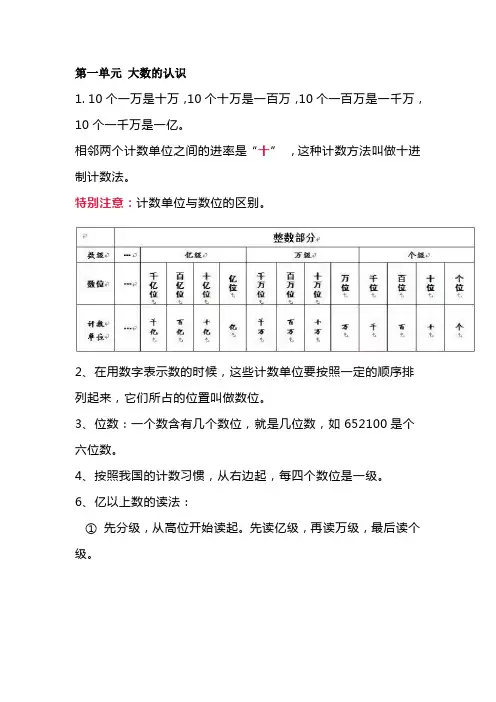 人教版四年级数学上册1-8单元知识点汇总