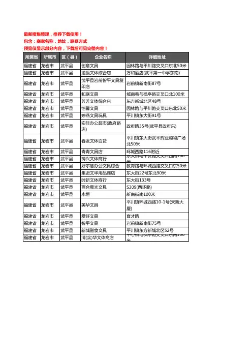 新版福建省龙岩市武平县办公用品企业公司商家户名录单联系方式地址大全21家