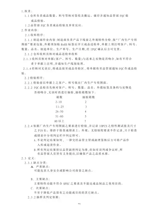 成品检验规范