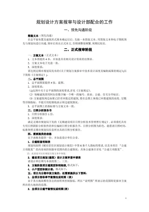 规划设计方案报审资料要求