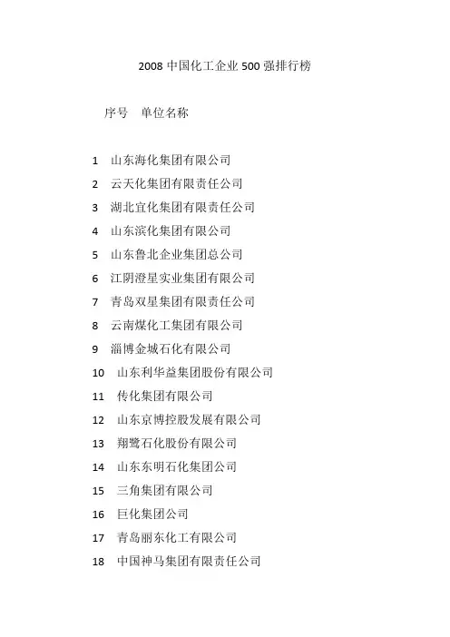 2008中国化工企业500强排行榜