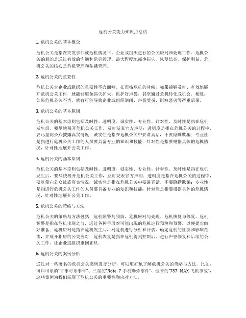 危机公关能力知识点总结