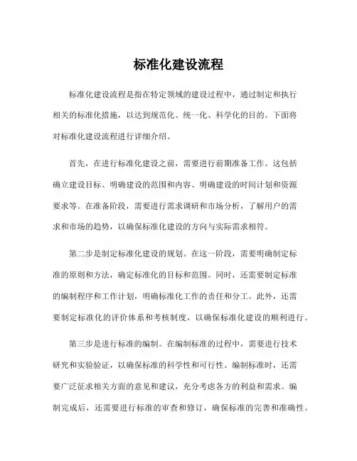标准化建设流程