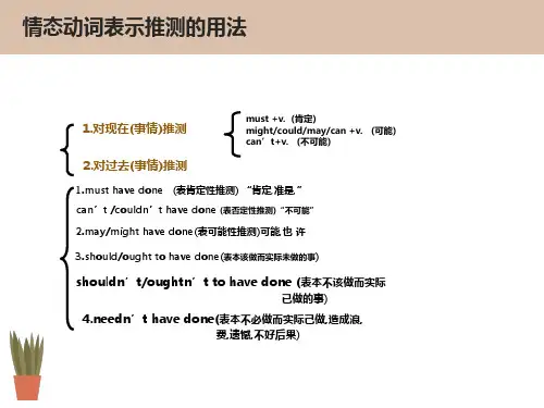 情态动词表示推测