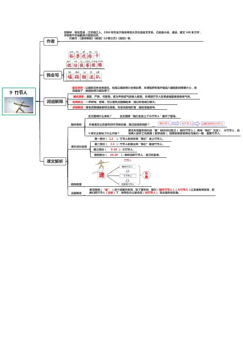 部编人教版小学语文六年级上册课文思维导图 9 竹节人
