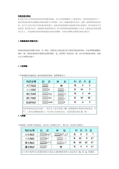 贝司和弦指法图