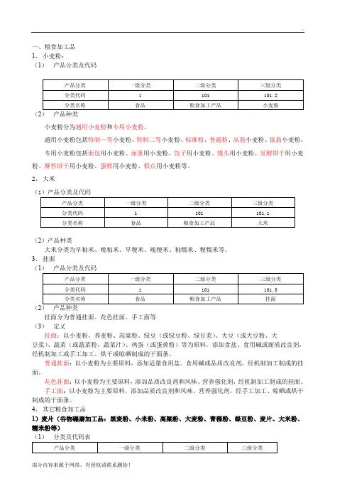 食品分类及其定义