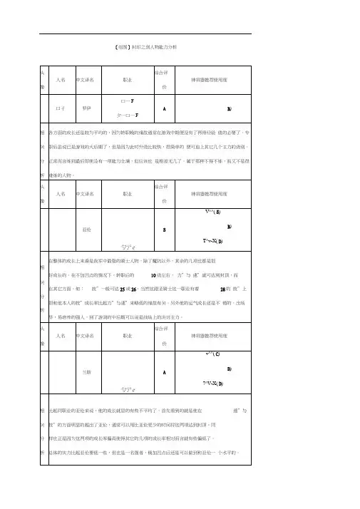 封印之剑s级人物分析