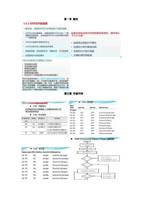 DSP复习资料