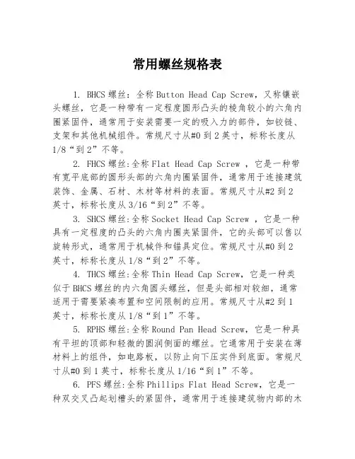 常用螺丝规格表