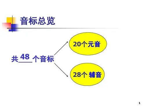 辅音爆破音(课堂PPT)