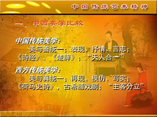 中国传统艺术精神