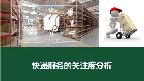 快递行业服务满意度调查情况快递服务关注度分析