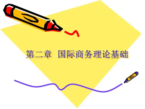 第二章国际商务理论基础