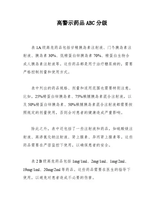 高警示药品ABC分级