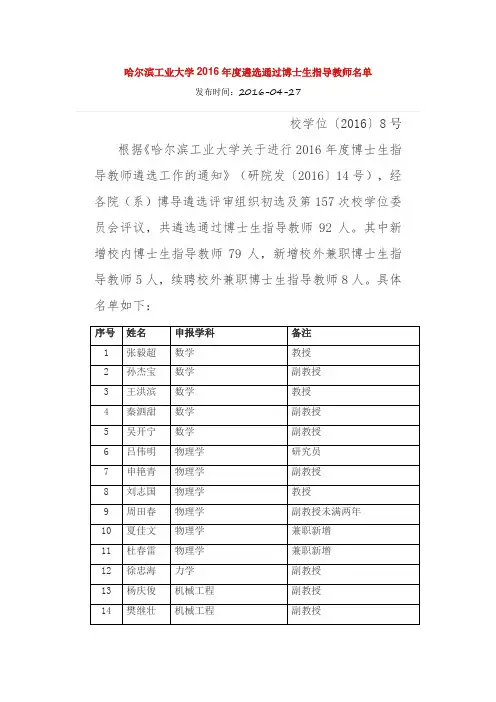 哈尔滨工业大学2016年度遴选通过博士生指导教师名单