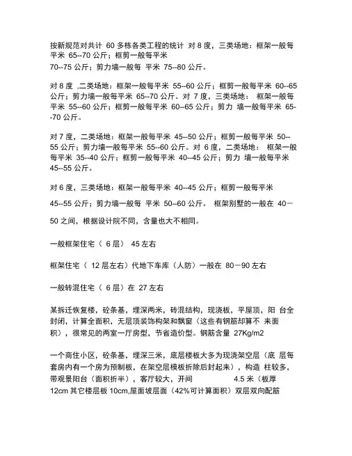 各类建筑钢筋及砼含量(精)