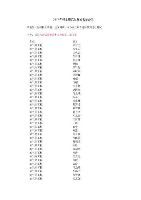 中国石油大学北京 石工学院2013年硕士研究生复试名单