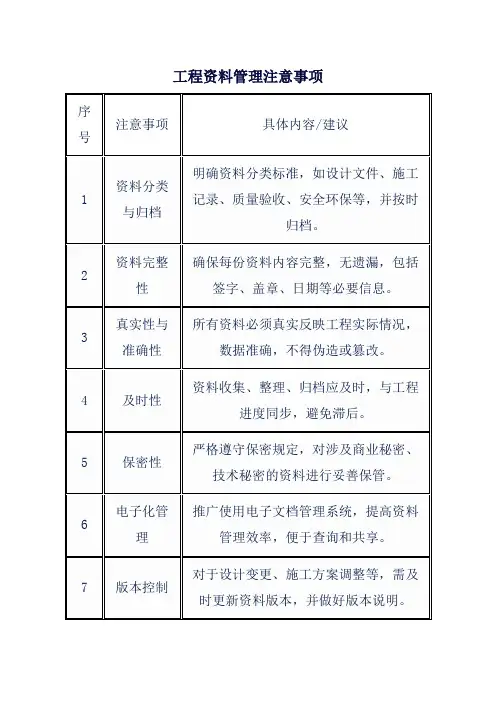 工程资料管理注意事项