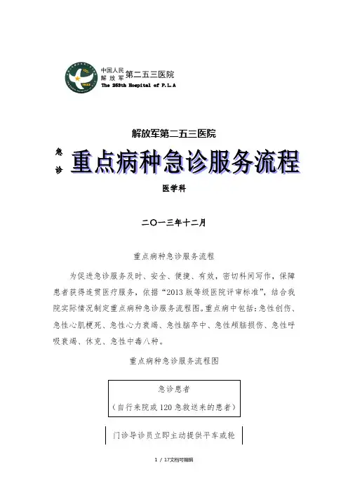 急诊科重点病种急诊服务流程