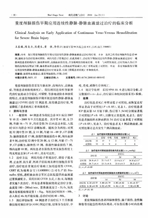 重度颅脑损伤早期应用连续性静脉-静脉血液滤过治疗的临床分析