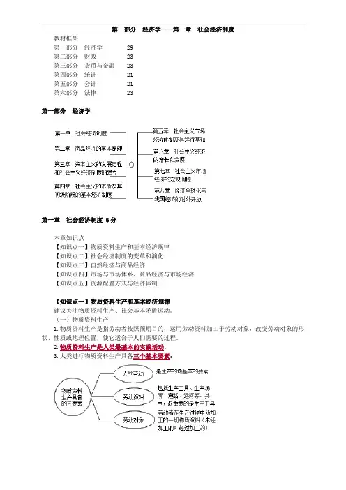 物质资料生产和基本经济规律