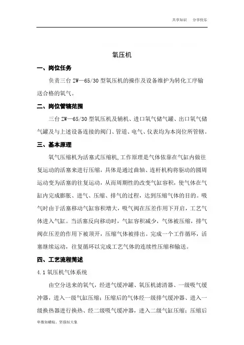 氧压机操作规程