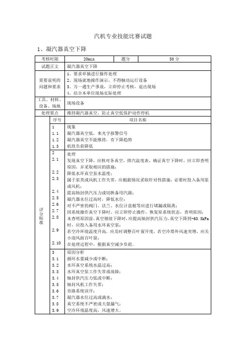 汽机专业技能比赛实操试题