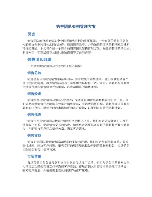 销售团队架构管理方案