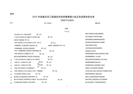 QC小组-重庆市建筑业协会
