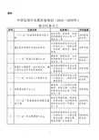 中国足球中长期发展规划2016—2050年重点任务分工