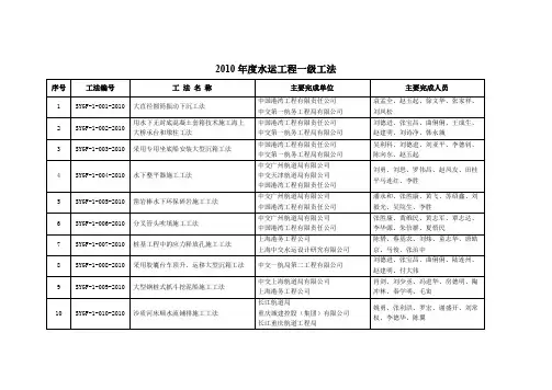 2010年度水运工程一级工法