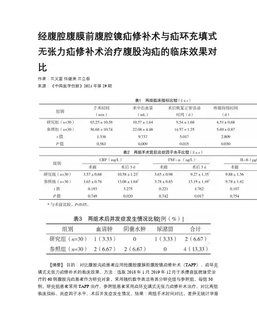 经腹腔腹膜前腹腔镜疝修补术与疝环充填式无张力疝修补术治疗腹股沟疝的临床效果对比