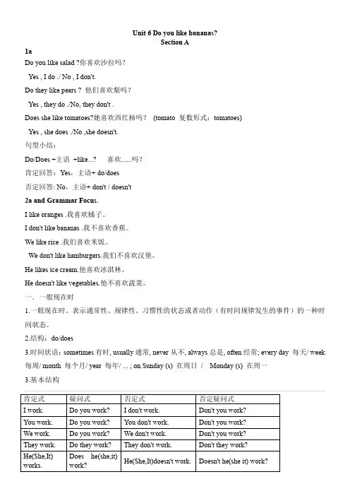 Unit6Doyoulikebananas知识点总结人教版七年级英语上册