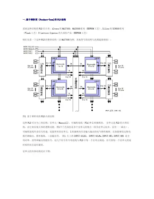 CPLD结构与原理