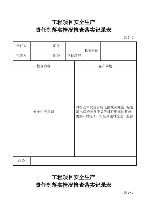 工程项目安全生产责任制落实情况检查落实记录表已答应